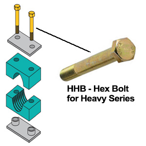Heavy Series Hex Bolts